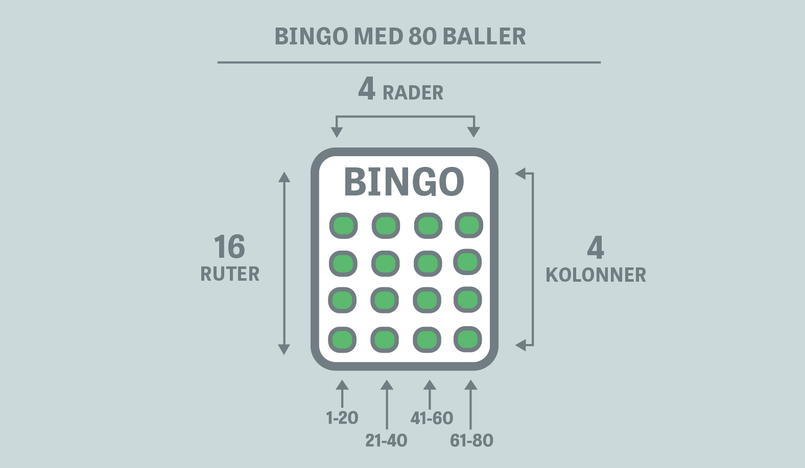80 baller bingo 