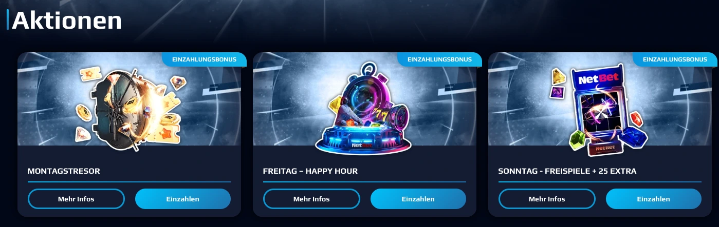 NetBet Bonis für Bestandskunden