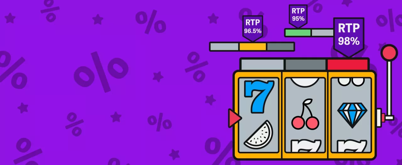 Return to Player value