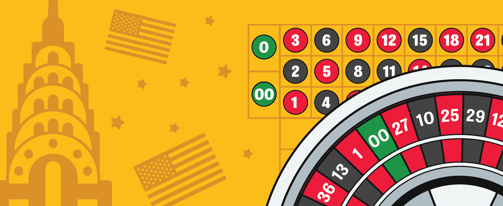 Der amerikanische Roulette Tisch