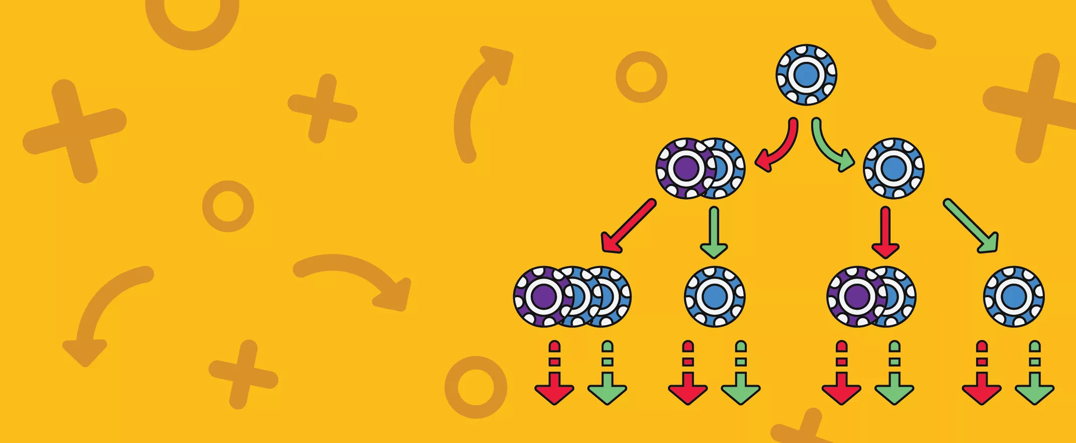 Roulette guide - D'Alembert strategy