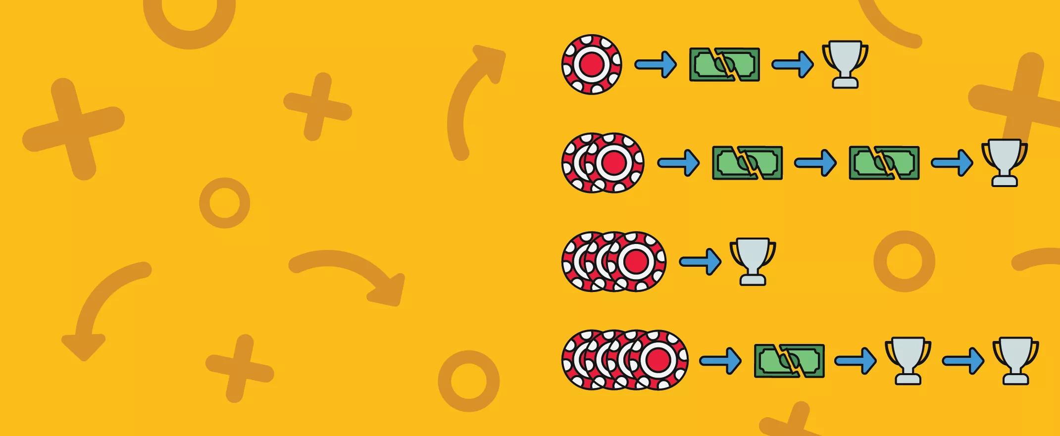 Roulette guide - Should you use a roulette strategy?