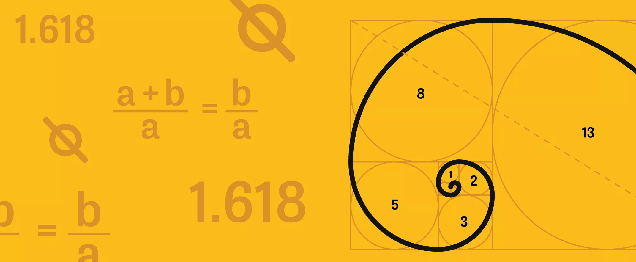 Roulette guide - Fibonacci strategy