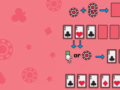 las mejores estrategias para póker