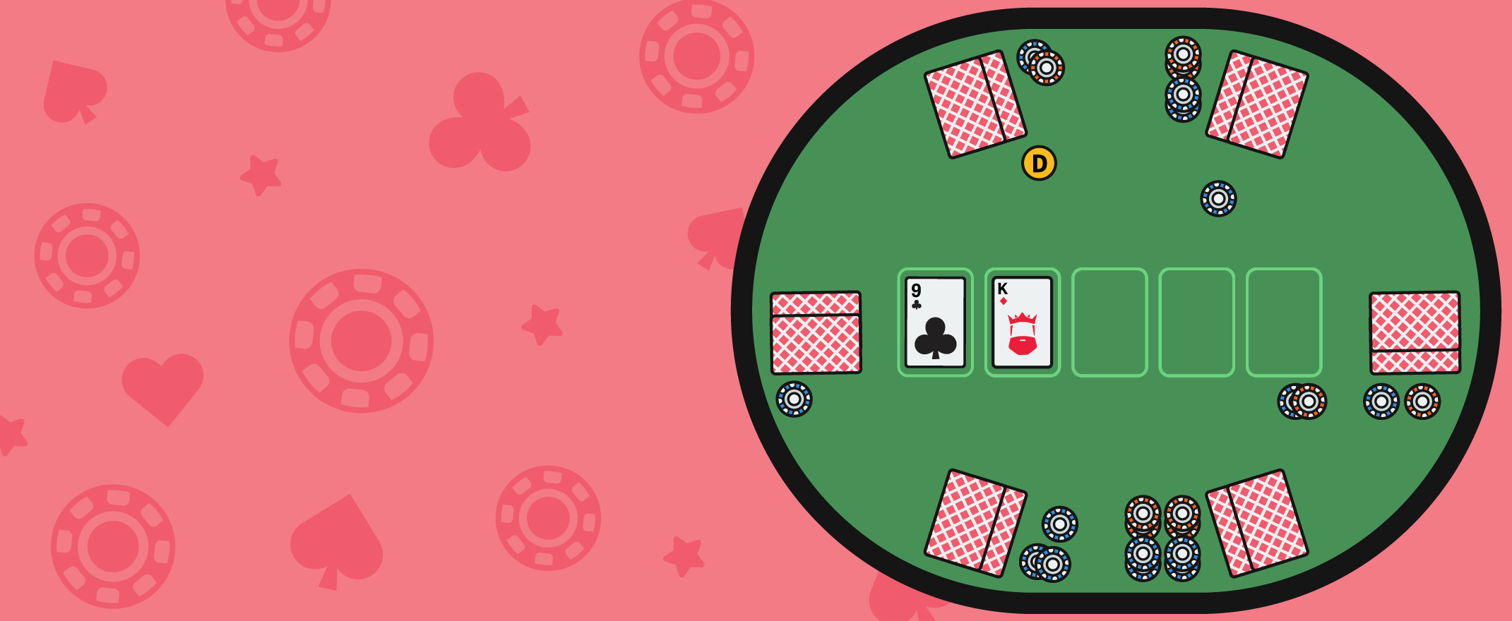 Så här spelar du poker