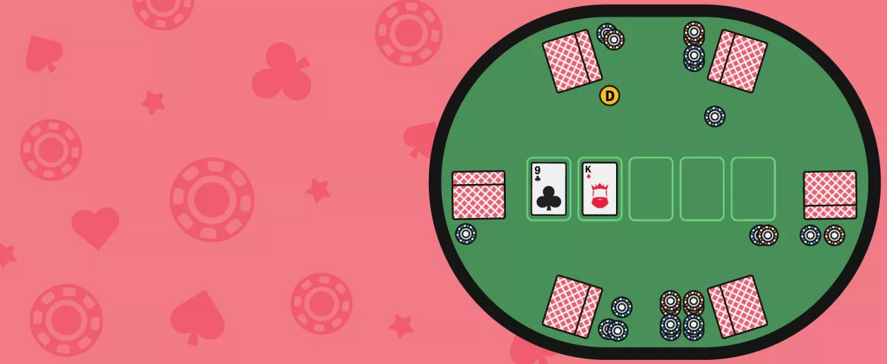 Die Position der Spieler am Poker Tisch