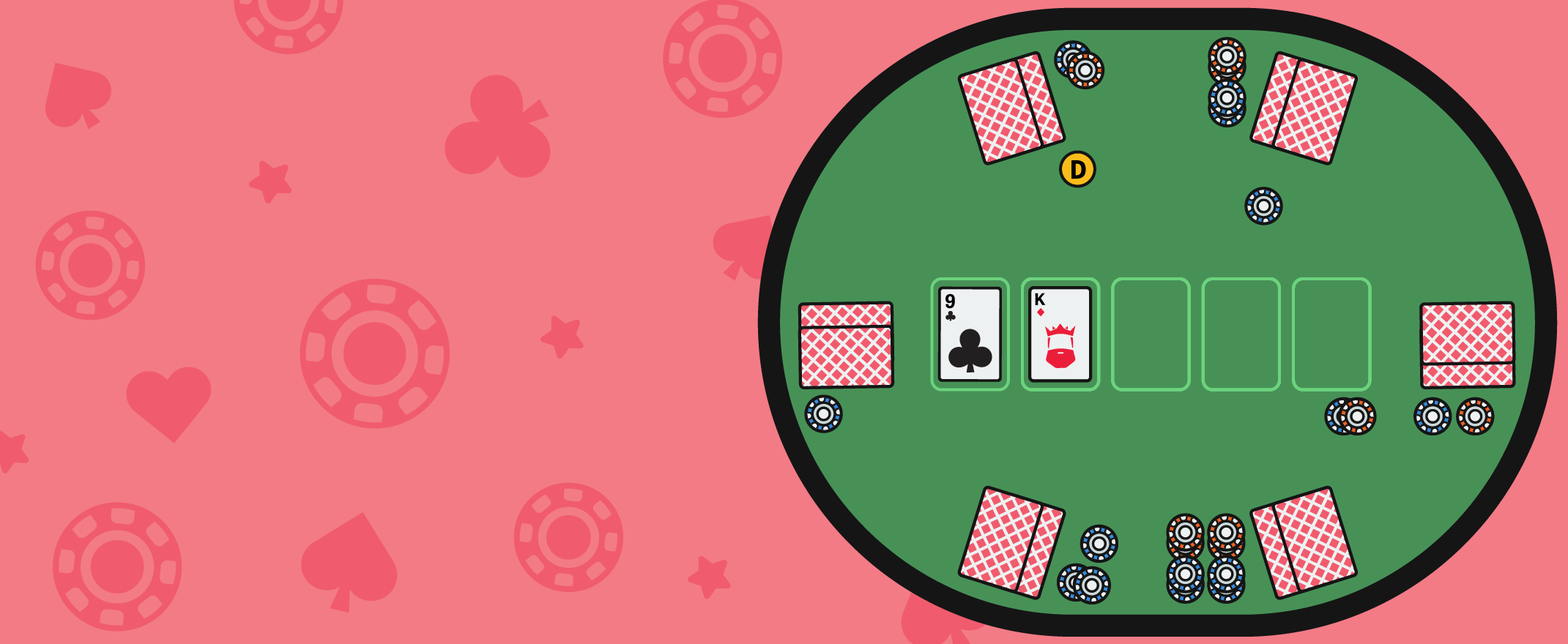 Die Position der Spieler am Poker Tisch