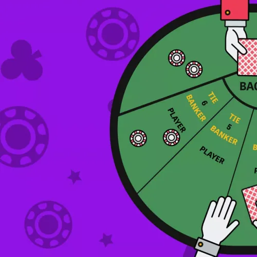 Online baccarat: The rules of the game