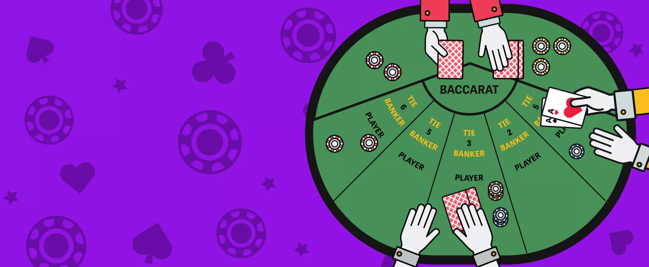Online baccarat: The rules of the game