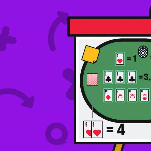 Der Tisch und die Regeln im Baccarat Spiel