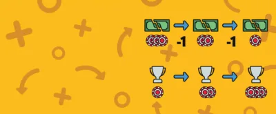 Gambling Betting Systems: How They Work