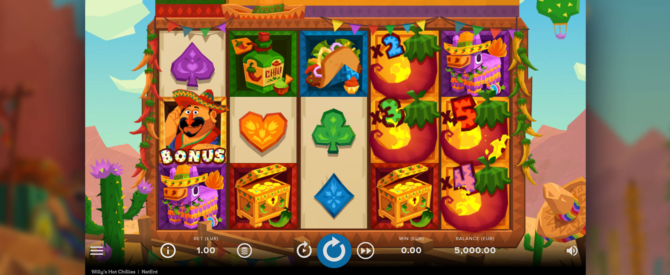 Willy's Hot Chillies Slot Review Screenshot