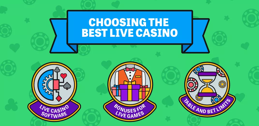 How to Choose the best live casino infographic