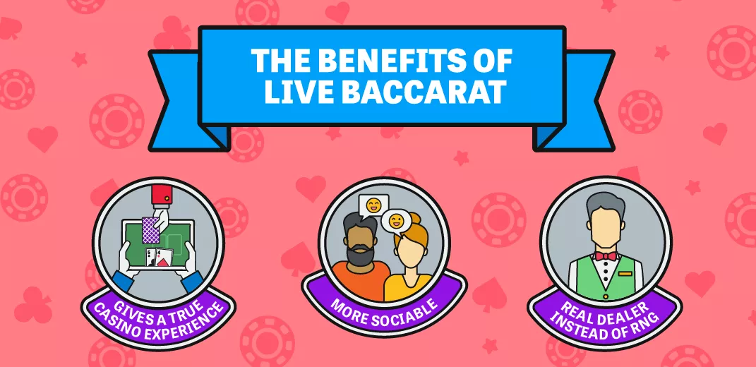 Benefits of Live Baccarat infographic