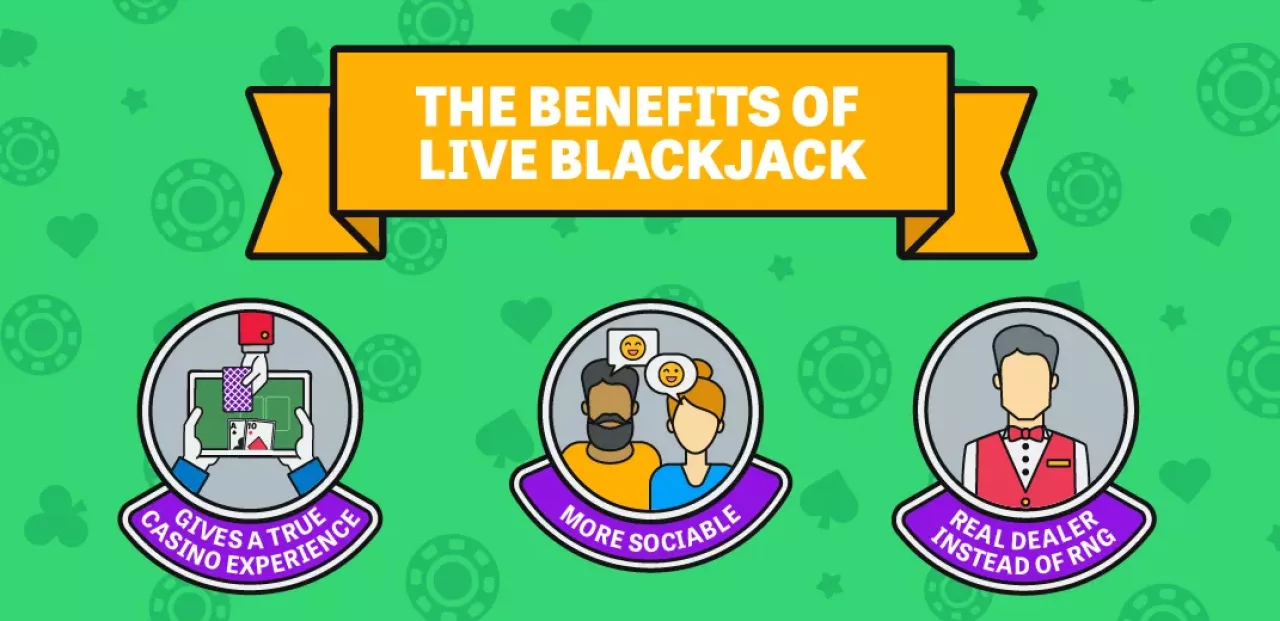 Benefits of Live Blackjack infographic