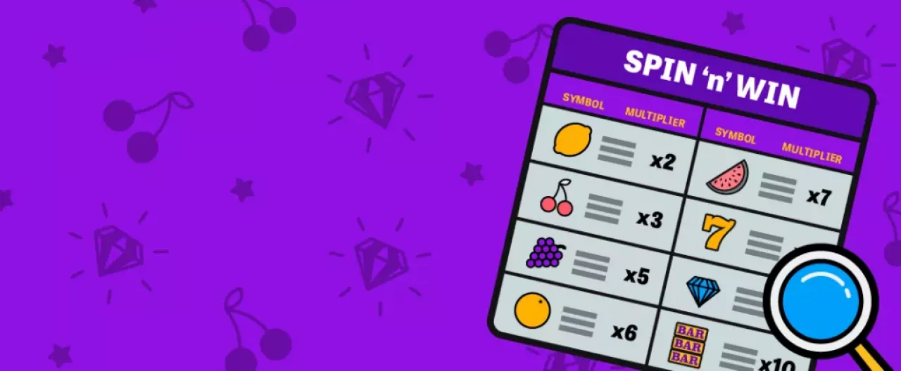 Slot Features paytable on purple background