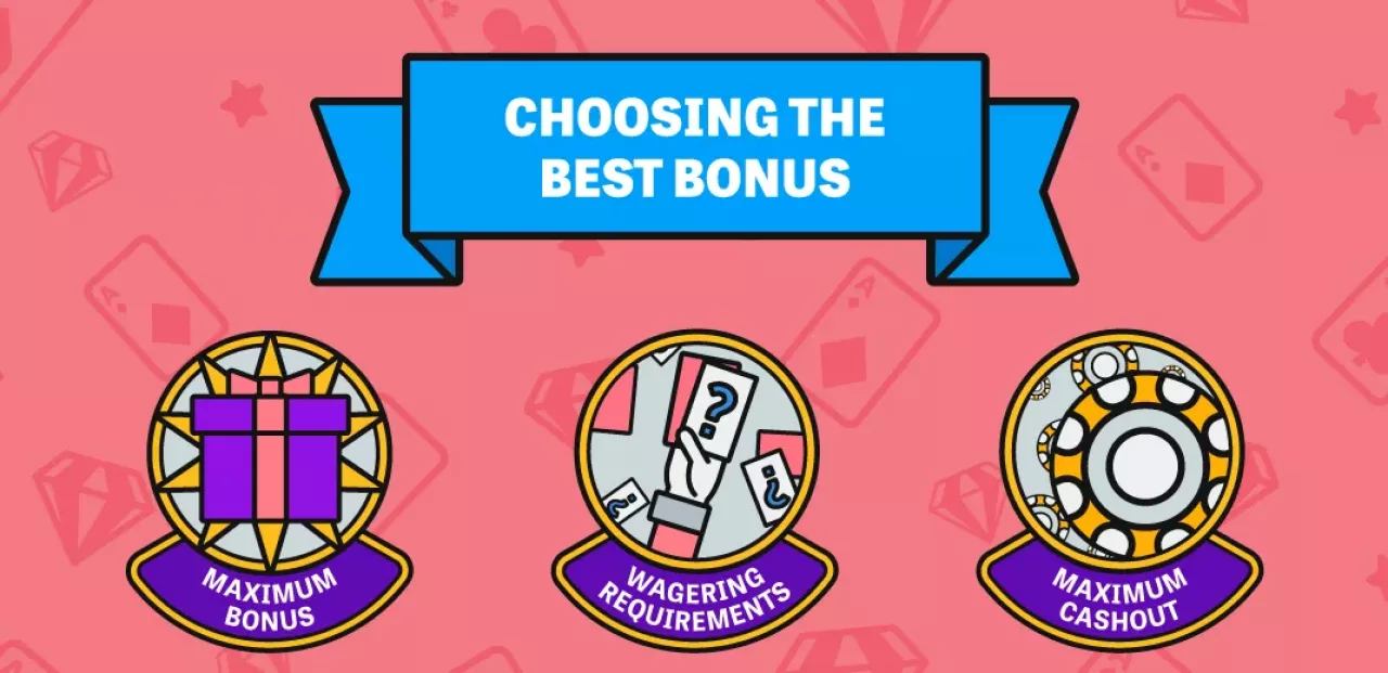 Choosing the Best Bonus at a US Casino