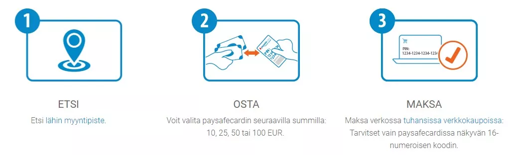 Paysafecardin käyttö