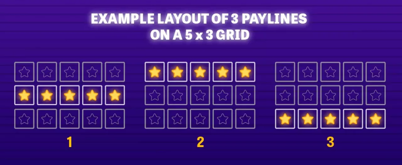 3 line example
