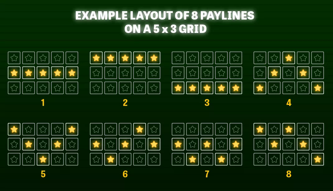 8 Line Slots ️ 8 Slot Machine Paylines 2024 JohnSlots