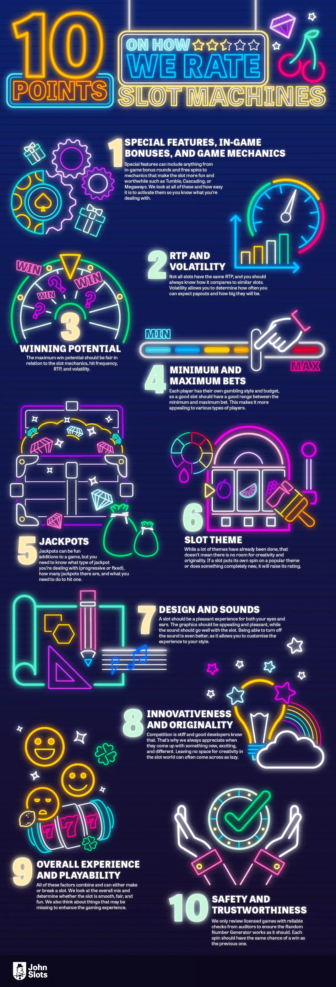 Ratings slots infographic