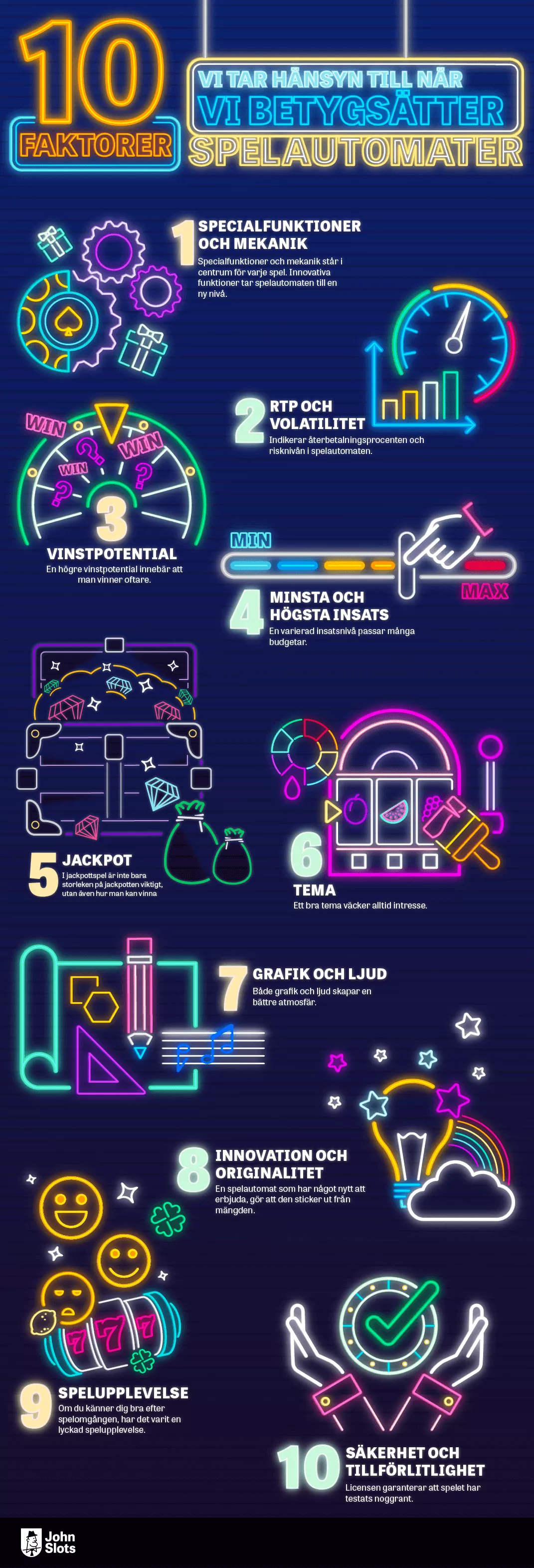 Infografikk