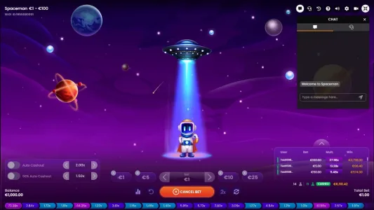 Dónde jugar Spaceman - JohnSlots