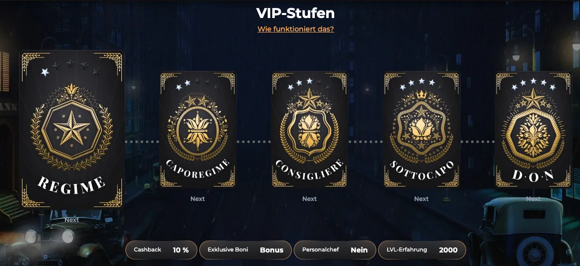 Die VIP Stufen im Windetta Casino