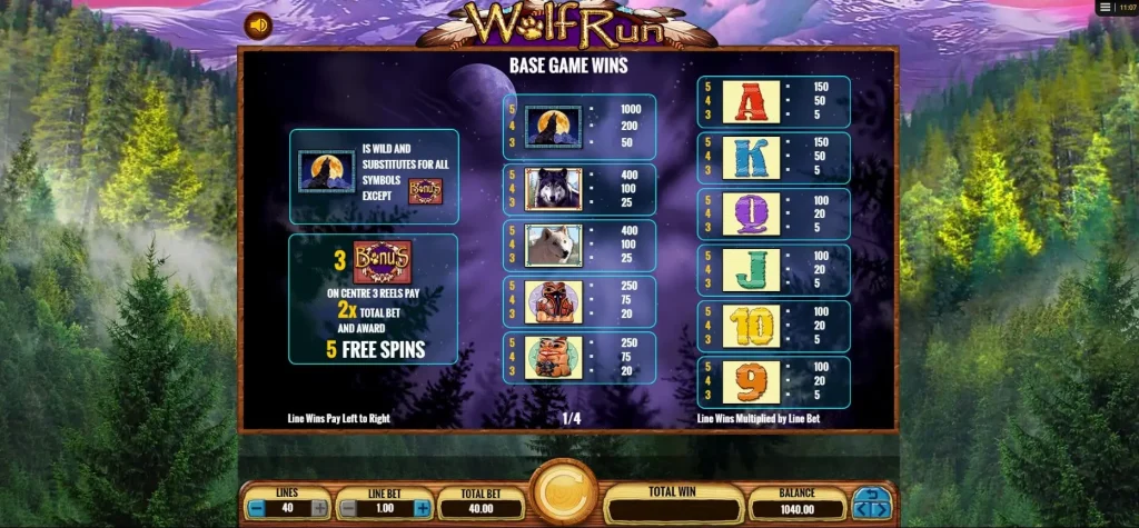 wolf run slot symbols
