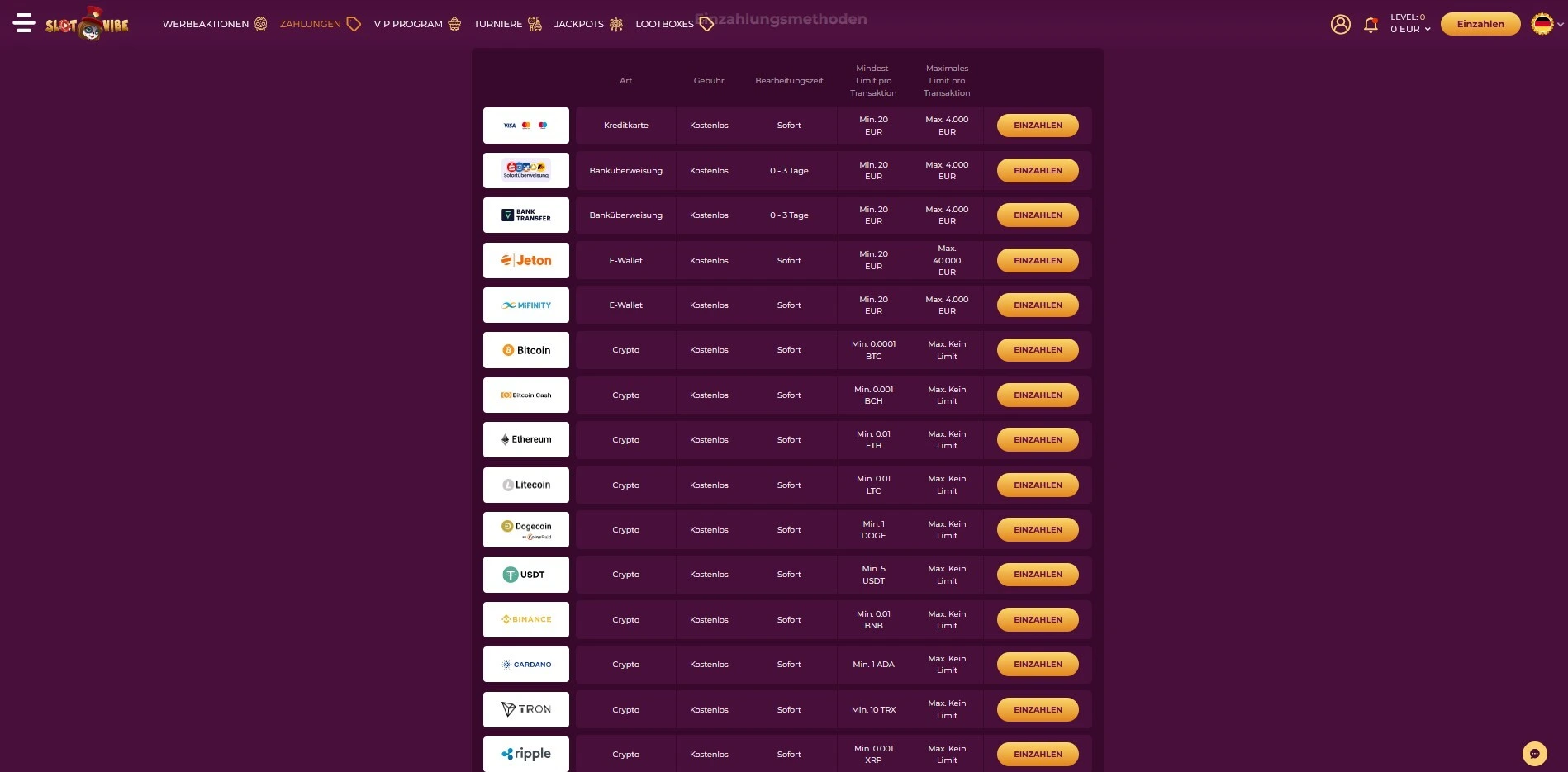 Slotvibe Zahlungsmethoden