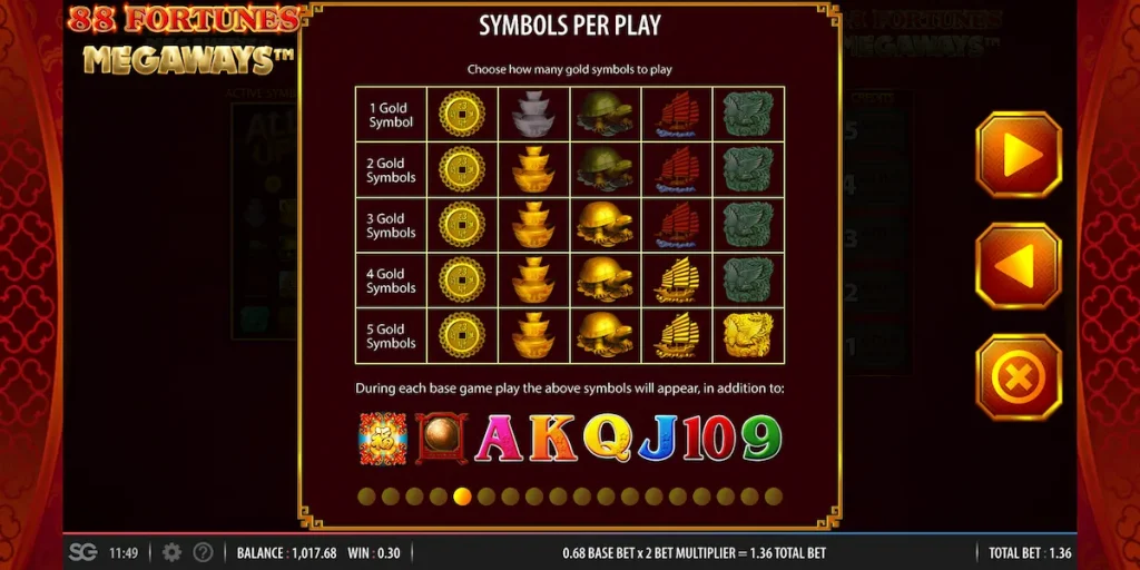 88 fortunes megaways symbols per play