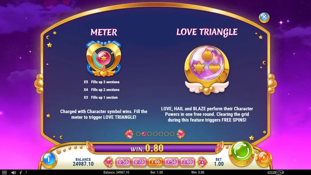 moon princess power of love meter