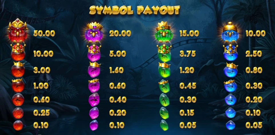 pirots 2 symbol payout