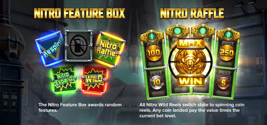 dirty dawgs of nitropolis nitro box nitro raffle
