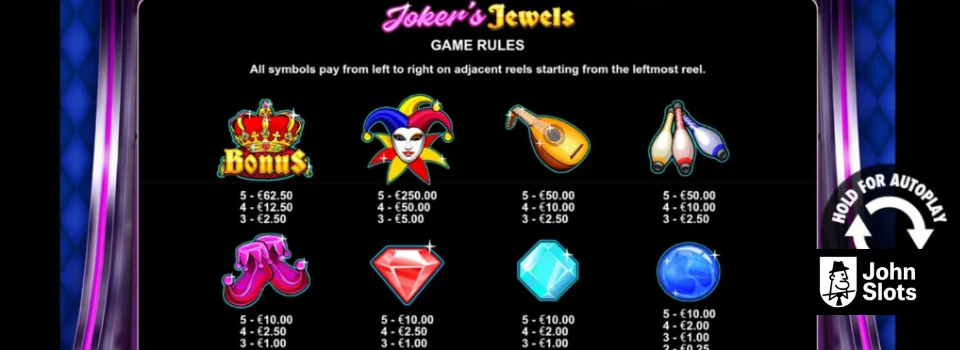 Joker's Jewels slot gameplay
