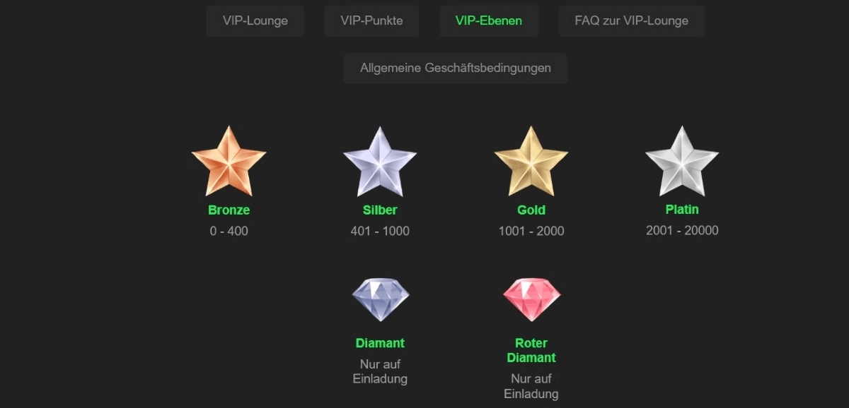 SwiftSpiele Casino Exklusive VIP-Lounge